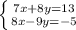 \left \{ {{7x+8y=13 } \atop {8x-9y=-5}} \right.