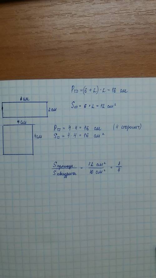 Начерти квадрат,периметр которого равен периметру прямоугольника,со сторонами 6см и 2см.сравни площа