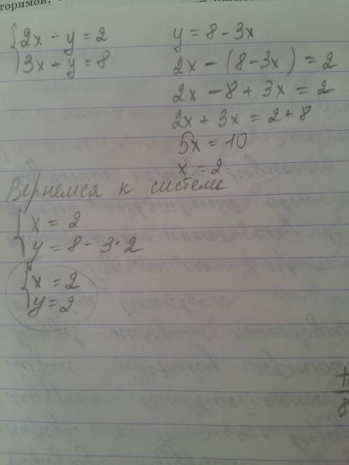 Решить систему подстановки: {2x-y=2 {3x+y=8