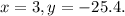 x=3, y=-25.4.