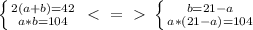 \left \{ {{2(a+b)=42} \atop {a*b=104}} \right. \ \textless \ =\ \textgreater \ \left \{ {{b=21-a} \atop {a*(21-a)=104}} \right.