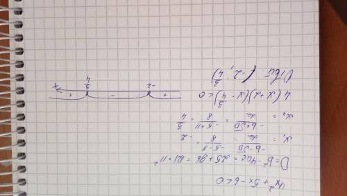 Решить квадратное неравенство 4x^2+5x-6< 0