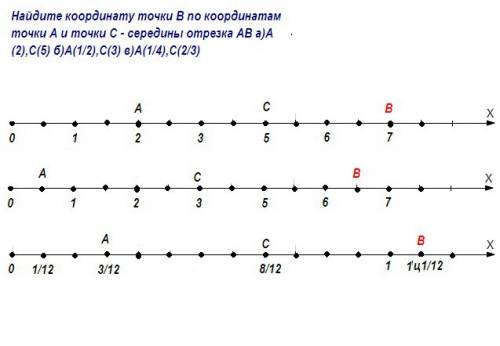 Сделать чертёж , надо найдите координату точки b по координатам точки а и точки с - середины отрезка