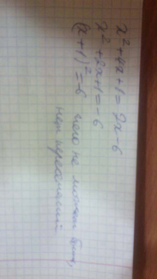 Пересекается ли парабола y=x^2+4x+1 и прямая y=2x-6? если да, то укажите точки пересечения