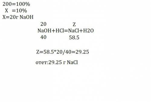 Вычислите масу хлорида натрия, полученного в реакции нейтрализации 200 г 10%раствора гидроксид натри