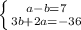 \left \{ {{a-b=7} \atop {3b+2a= -36}} \right.