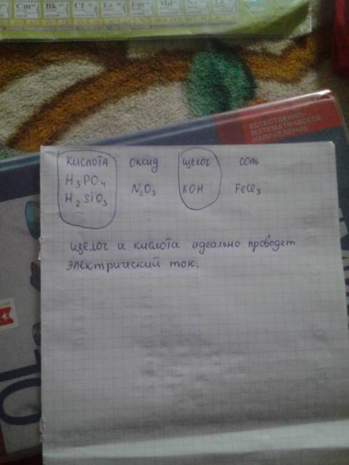 Растворы каких веществ будут проводить электрический ток: h3po4, n2o3, h2sio3, koh, fecl3 напишите у