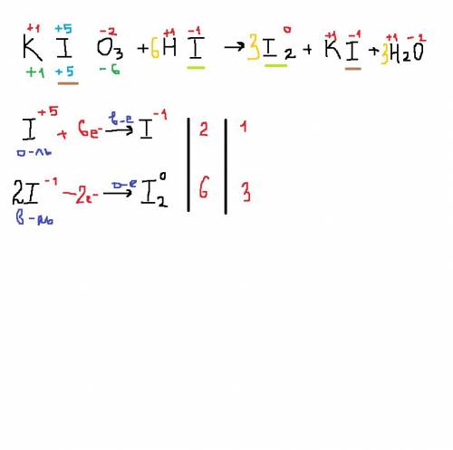 Kio3+hi=i2+ki+h2o используя метод электронного ,расставьте коэффиценты и определите окислитель и вос