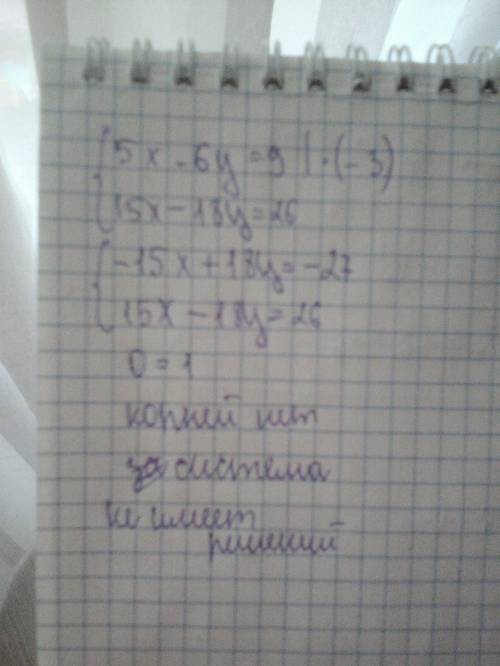 Решить систему: 5х-6у=9; 15х-18у=26