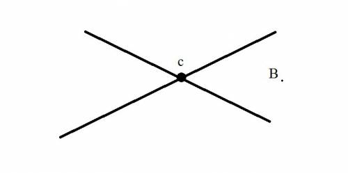 Срочо решите пож начертить прямую m и n обозначить 2 точки с и в так чтобы точка с принадлежит прямо