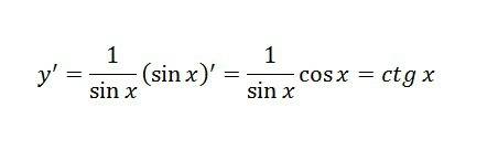 Найдите производную функции f(x)= ln sin (x+1 )