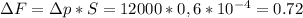 \Delta F=\Delta p*S=12000*0,6*10^{-4}=0.72