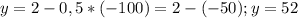 y=2-0,5*(-100)=2-(-50); y=52