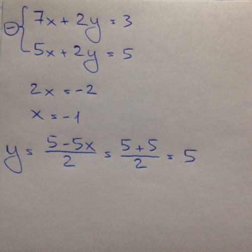 Решите систему уравнений методом сложения 7х+2у=3 5х+2у=5