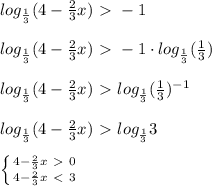 log_{ \frac{1}{3} }(4- \frac{2}{3} x)\ \textgreater \ -1 \\ \\ log_{ \frac{1}{3} }(4- \frac{2}{3} x)\ \textgreater \ -1\cdot log_{ \frac{1}{3} }( \frac{1}{3}) \\ \\ log_{ \frac{1}{3} }(4- \frac{2}{3} x)\ \textgreater \ log_{ \frac{1}{3} }( \frac{1}{3}) ^{-1}\\ \\ log_{ \frac{1}{3} }(4- \frac{2}{3} x)\ \textgreater \ log_{ \frac{1}{3} }3\\ \\ \left \{ {{4- \frac{2}{3} x\ \textgreater \ 0} \atop {4- \frac{2}{3} x\ \textless \ 3}} \right.