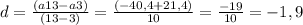 d= \frac{(a13-a3)}{(13-3)} = \frac{(-40,4+21,4)}{10}= \frac{-19}{10}=-1,9