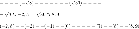 ----(-\sqrt8})-------(\sqrt{80})----\\\\-\sqrt8\approx -2,8\; \; ;\; \; \sqrt{80}\approx 8,9\\\\(-2,8)--(-2)--(-1)--(0)-----(7)--(8)--(8,9)&#10;