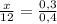 \frac{x}{12} = \frac{0,3}{0,4}