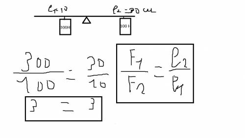 На левое плечо рычага действует сила 300н,а к правому подвешен груз массой 10кг.левое плечо рычага 1