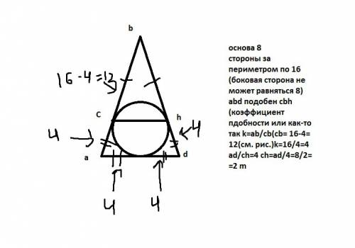 Периметр равнобедренного треугольника равен 40 м, а одна из сторон 8 м. вписанная окружность касаетс