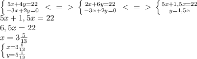 \left \{ {{5x+4y=22} \atop {-3x+2y=0}} \right. \ \textless \ =\ \textgreater \ \left \{ {{2x+6y=22} \atop {-3x+2y=0}} \right. \ \textless \ =\ \textgreater \ \left \{ {{5x+1,5x=22} \atop {y=1,5x} \right.\\ 5x+1,5x=22\\6,5x=22\\x=3 \frac{5}{13} \\ \left \{ {{x=3 \frac{5}{13}} \atop {y=5 \frac{1}{13} }} \right.