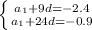 \left \{ {{a_1+9d=-2.4} \atop {a_1+24d=-0.9}} \right.