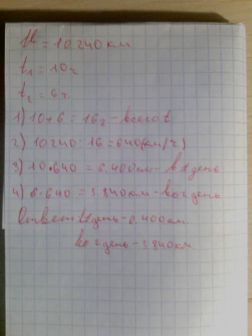 Самолет пролетел с одинаковой скоростью 10240км за два дня.в первый день в полёте он был 10ч,а второ