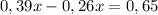 0,39x-0,26x=0,65