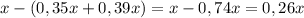 x-(0,35x+0,39x)=x-0,74x=0,26x