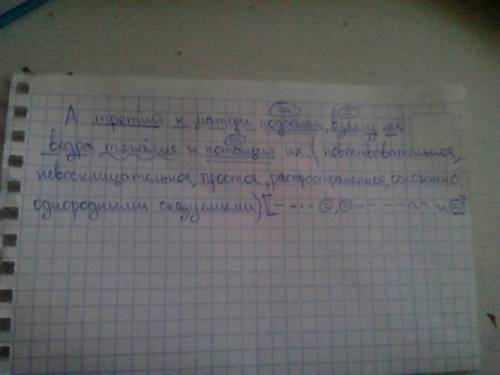 Синтаксический разбор предложения: а третий к матери подбежал,взял у нее ведра тяжелые и потащил их