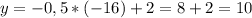 y=-0,5*(-16)+2=8+2=10