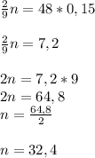 \frac{2}{9}n=48*0,15\\\\\frac{2}{9}n=7,2\\\\2n=7,2*9\\2n=64,8\\n=\frac{64,8}{2}\\\\n=32,4