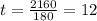 t= \frac{2160}{180}=12