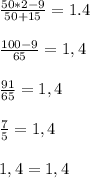 \frac{50*2-9}{50+15} =1.4 \\ \\ &#10; \frac{100-9}{65} =1,4 \\ \\ &#10; \frac{91}{65} =1,4 \\ \\ &#10; \frac{7}{5} =1,4 \\ \\ &#10;1,4=1,4