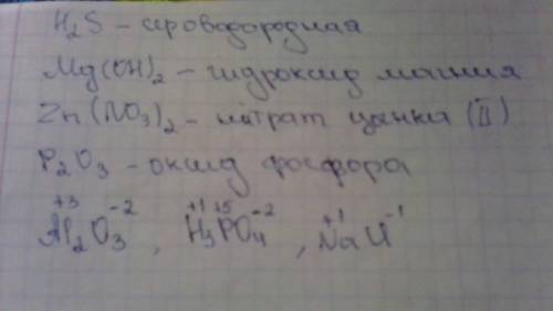 1.выполните формулы оксидов оснований, кислот солей. дайте им названия: h2s, mg(oh)2, zn(no3)2, p2o3