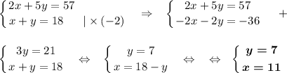 \displaystyle \left \{ {{2x+5y=57~~~~~~~~~~~~~ \atop {x+y=18}~~~~~|\times(-2)}} \right.~~\Rightarrow~~\left \{ {{2x+5y=57 \atop {-2x-2y=-36}}} \right.~~~+\\ \\ \\ \displaystyle \left \{ {{3y=21 \atop {x+y=18}}} \right.~~\Leftrightarrow~~\left \{ {{y=7 \atop {x=18-y}}} \right.~~\Leftrightarrow~~\Leftrightarrow~~\boldsymbol{\left \{ {{y=7 \atop {x=11}}} \right.}