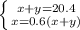 \left \{ {{x+y=20.4} \atop {x=0.6(x+y)}} \right.