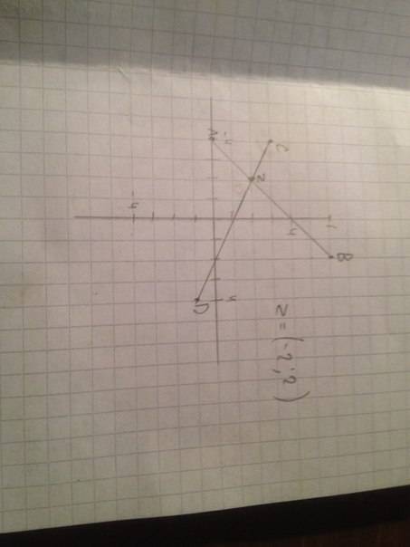 Отметьте на координатной плоскости точки а(-4; 0),в(2; 6),с(-4; 3),d(4; -1).проведите луч ab и отрез