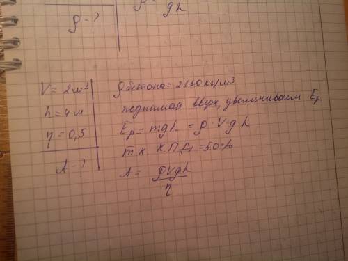 Найдите затраченную работу , которую нужно совершить при равномерном подъеме бетонной плиты объемом