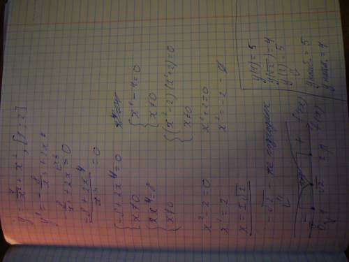 Найдите наиб. и наим. значения функции f(x)=4/x^2+x^2 на отрезке [1: 2]