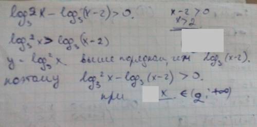 Решить неравенство: log²3(x)-log3(x-2)> 0 (логарифм в квадрате x по основанию 3 минус логарифм (x