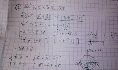 1)sin²2x ≥3sin2x; 2)2sin²x-cos²x-sinx cosx > 0. будь ласка,і