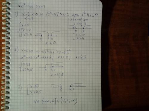 Решить под корнем x в квадрате минус 4x > x-