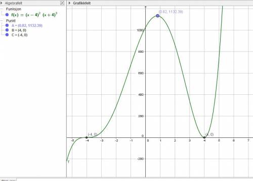 Y=(x-4)^2(x+4)^3 найти область опр фун-ии вычислить односторонние пределы на концах интервалов входя