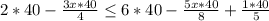 2*40-\frac{3x*40}4\leq6*40-\frac{5x*40}8+\frac{1*40}{5}