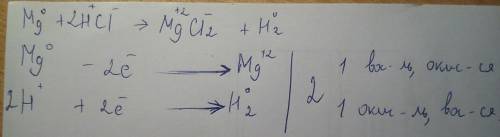 Mg + 2hcl -> mgcl2 + h2 электронный