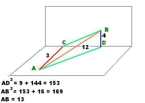 1)из точек а и в которые лежат в перпендикулярных плоскостях,проведены перпендикуляры ас и bd к прям