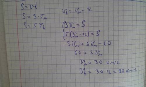 Решите с уравнения за 3 ч мотоциклист проезжает столько же километров что и велосипедист за 5ч найди