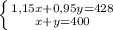 \left \{ {{1,15x+0,95y=428} \atop {x+y=400}} \right.