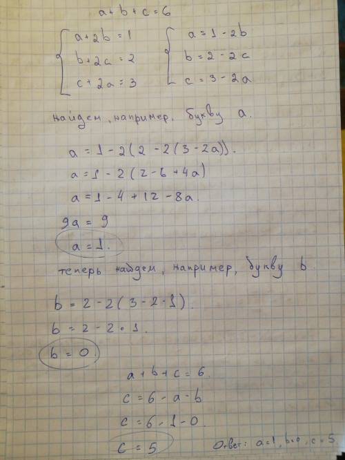 Найдите числа a, b, c если a+b+c=6, (a+2b): (b+2c): c+2a)=1: 2: 3